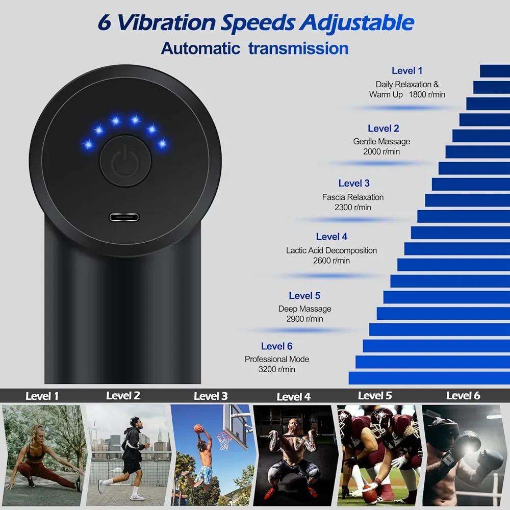 Massager Gun for Men and Women at One Spot